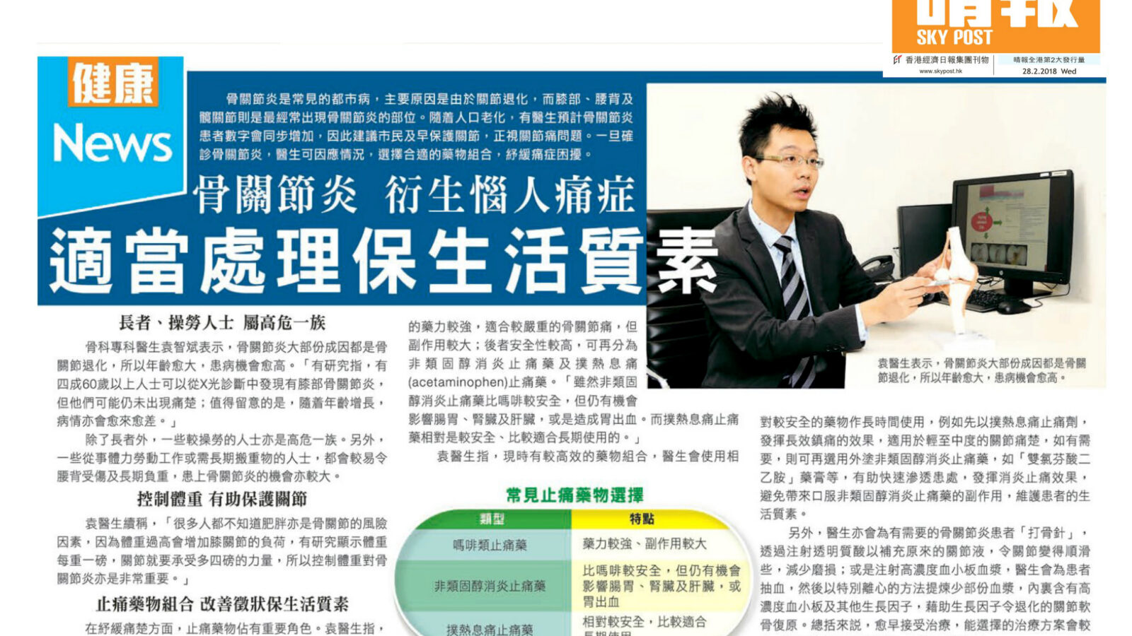 骨關節炎 衍生惱人痛症:適當處理保生活質素