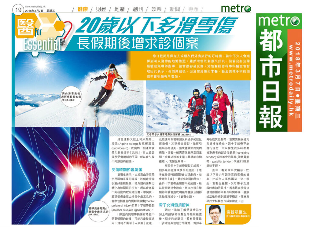20歲以下多滑雪傷 長假期後增求診個案