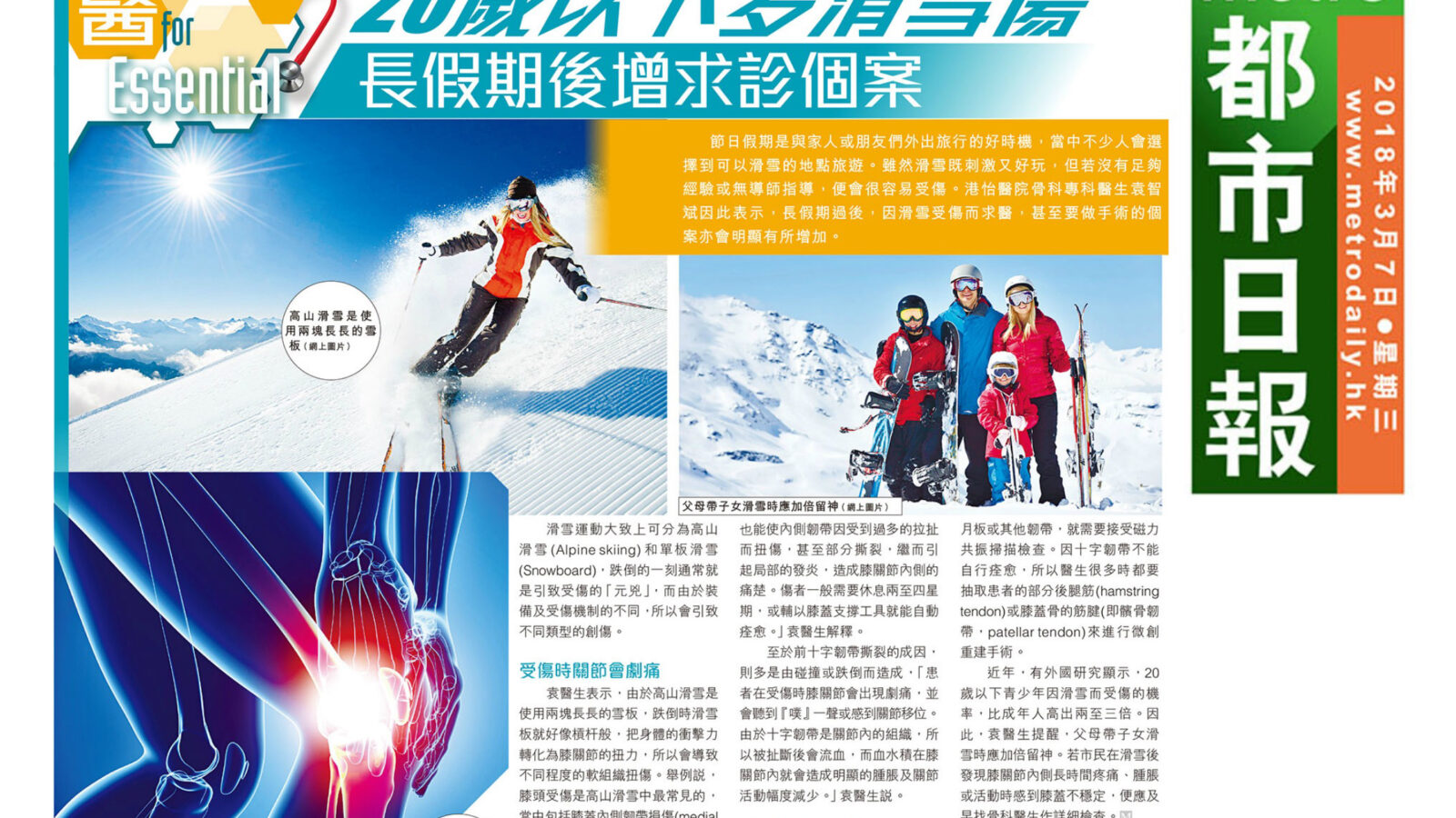 20歲以下多滑雪傷 長假期後增求診個案